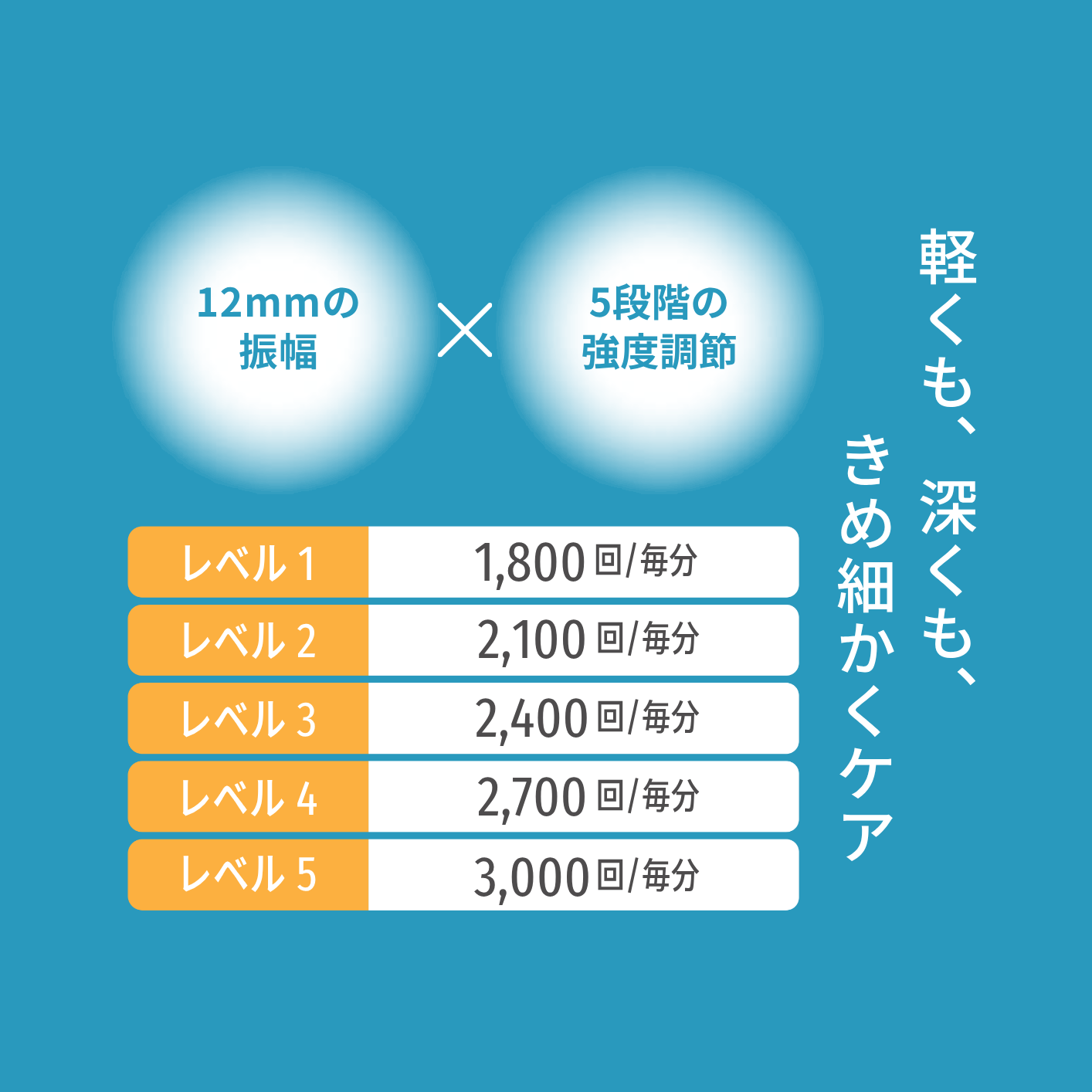 minefitボディケアベルト