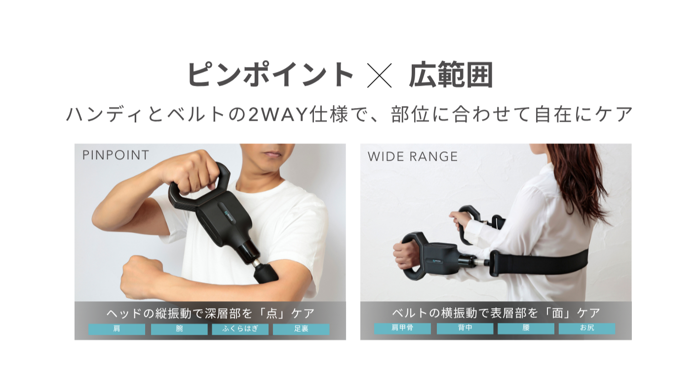 minefitボディケアベルト